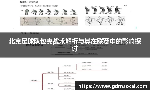 北京足球队包夹战术解析与其在联赛中的影响探讨