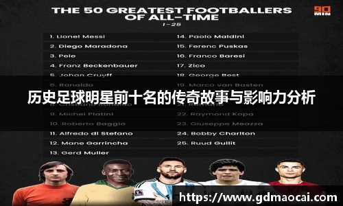 历史足球明星前十名的传奇故事与影响力分析